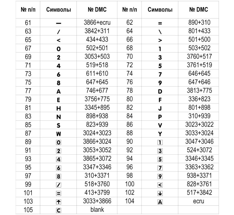 Ёу жест рисунрок графити