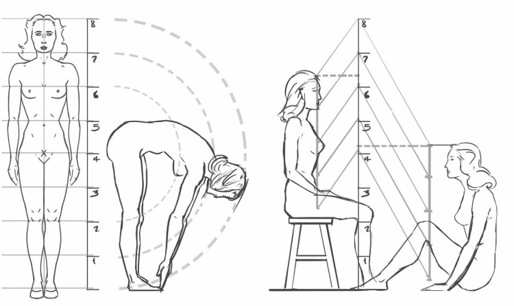 Стилизованные части тела