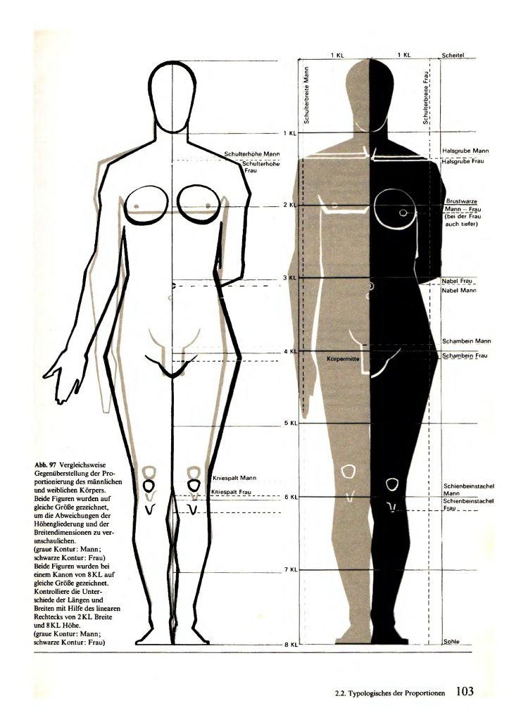 Референсы тела для рисования