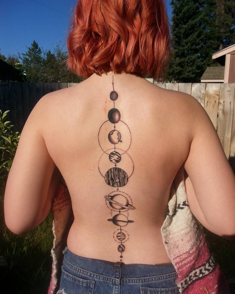Тату планеты на спине