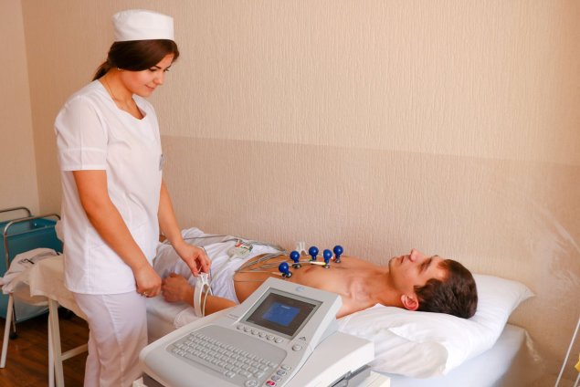 Санаторий Виктория Кисловодск процедуры