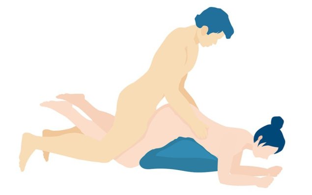 Правильная поза Догги стайл