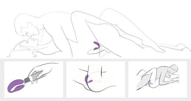 Позы для стимуляции точки g и клитора