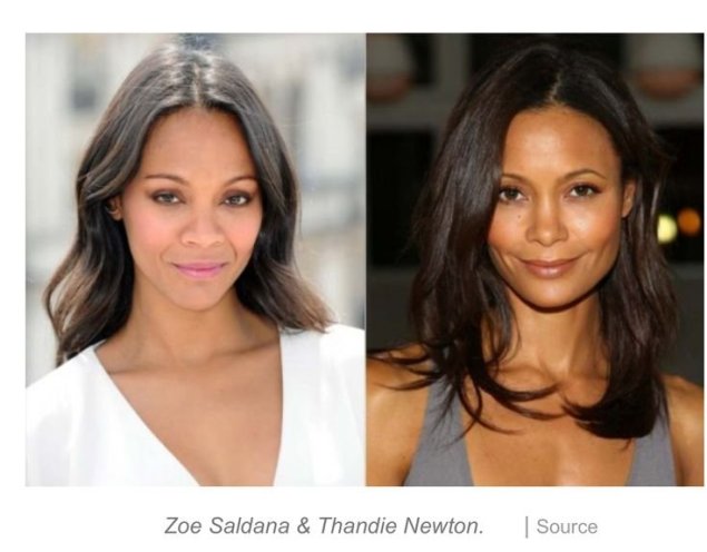 Зои салдана роли