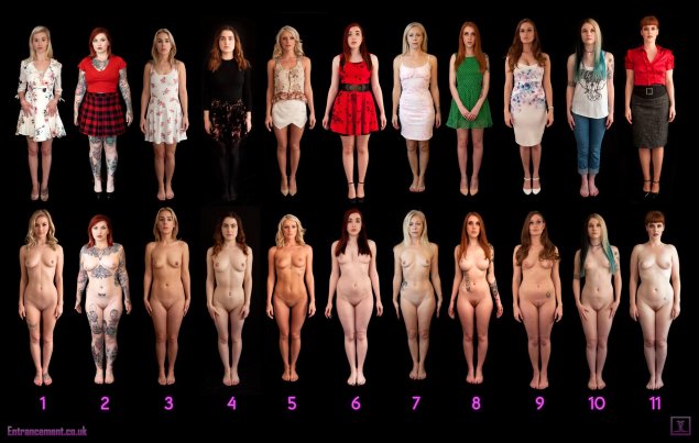 Одетые раздетые женщины